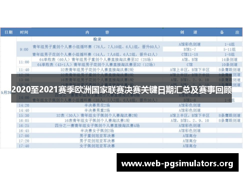 2020至2021赛季欧洲国家联赛决赛关键日期汇总及赛事回顾