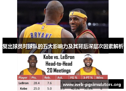 复出球员对球队的五大影响力及其背后深层次因素解析