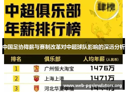 中国足协降薪与赛制改革对中超球队影响的深远分析