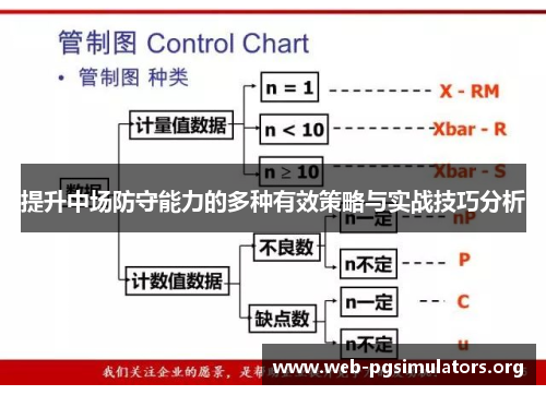 提升中场防守能力的多种有效策略与实战技巧分析