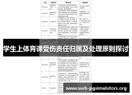 学生上体育课受伤责任归属及处理原则探讨
