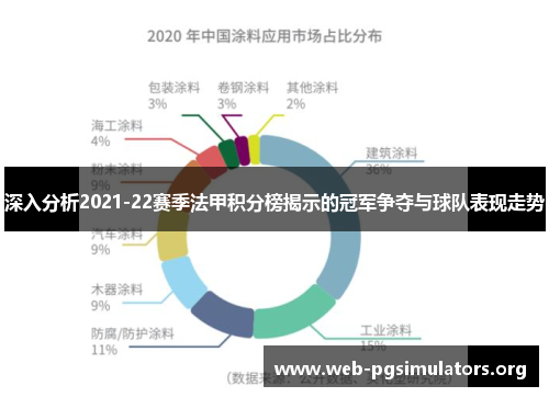 深入分析2021-22赛季法甲积分榜揭示的冠军争夺与球队表现走势