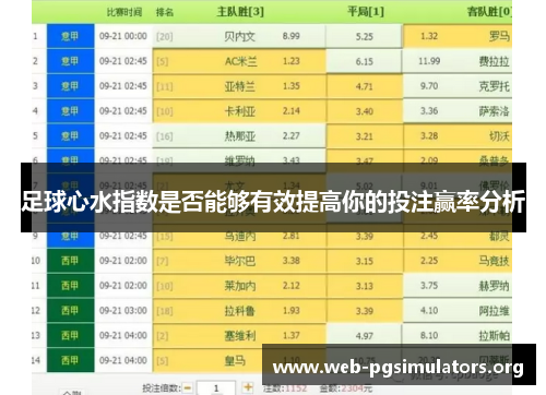 足球心水指数是否能够有效提高你的投注赢率分析 足球心水指数是否能够有效提高你的投注赢率分析