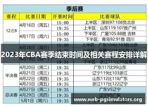 2023年CBA赛季结束时间及相关赛程安排详解 2023年CBA赛季结束时间及相关赛程安排详解