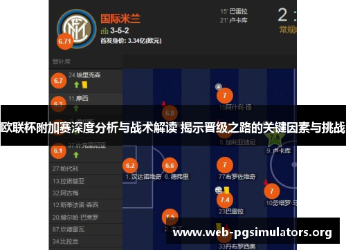 欧联杯附加赛深度分析与战术解读 揭示晋级之路的关键因素与挑战