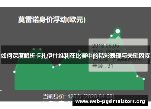 如何深度解析卡扎伊什维利在比赛中的精彩表现与关键因素 如何深度解析卡扎伊什维利在比赛中的精彩表现与关键因素