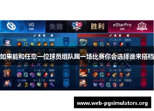 如果能和任意一位球员组队踢一场比赛你会选择谁来搭档