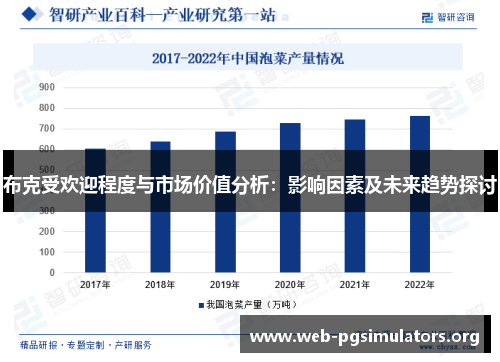 布克受欢迎程度与市场价值分析：影响因素及未来趋势探讨