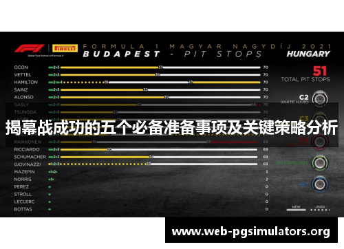 揭幕战成功的五个必备准备事项及关键策略分析